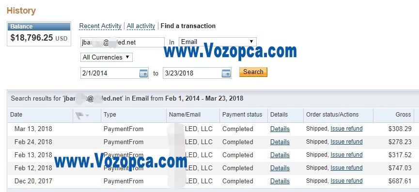 vozopca_paypal_payments_from_royal_old_customer_enjoy_factory_price_direct_supplier_to_worldwide_Australia_au_sydney