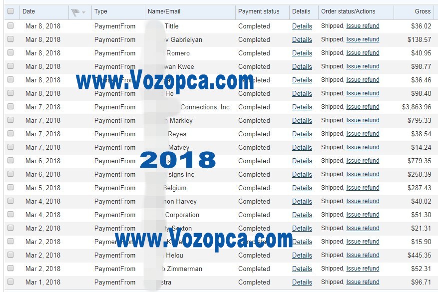 vozopca_paypal_payments_reliable_legitimate_professional_led_factory_supplier_2018