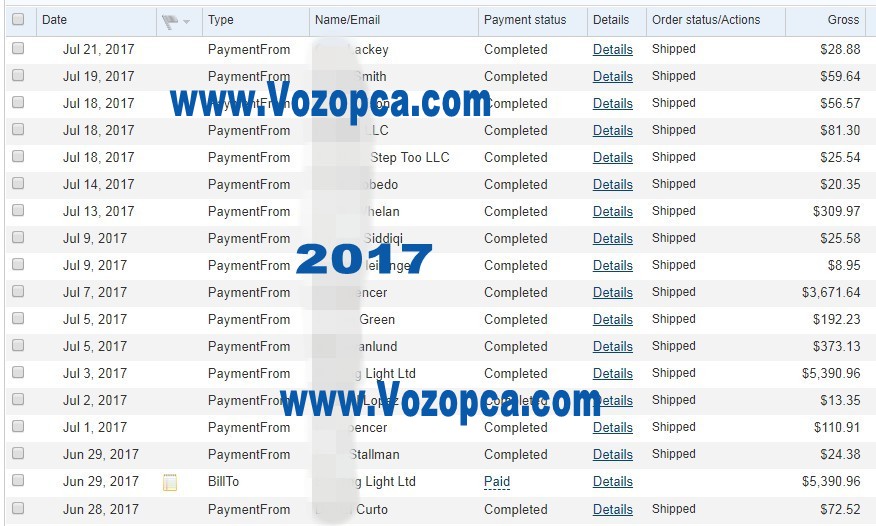 vozopca_paypal_payments_reliable_professional_led_lights_controllers_factory_supplier_13